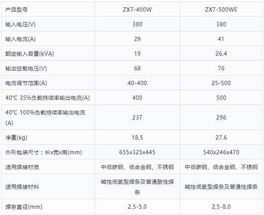 沪工手工电弧焊机ZX7-400W ZX7-500WE技术参数